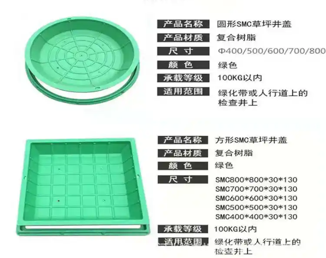 汶川树脂复合种植井盖展示